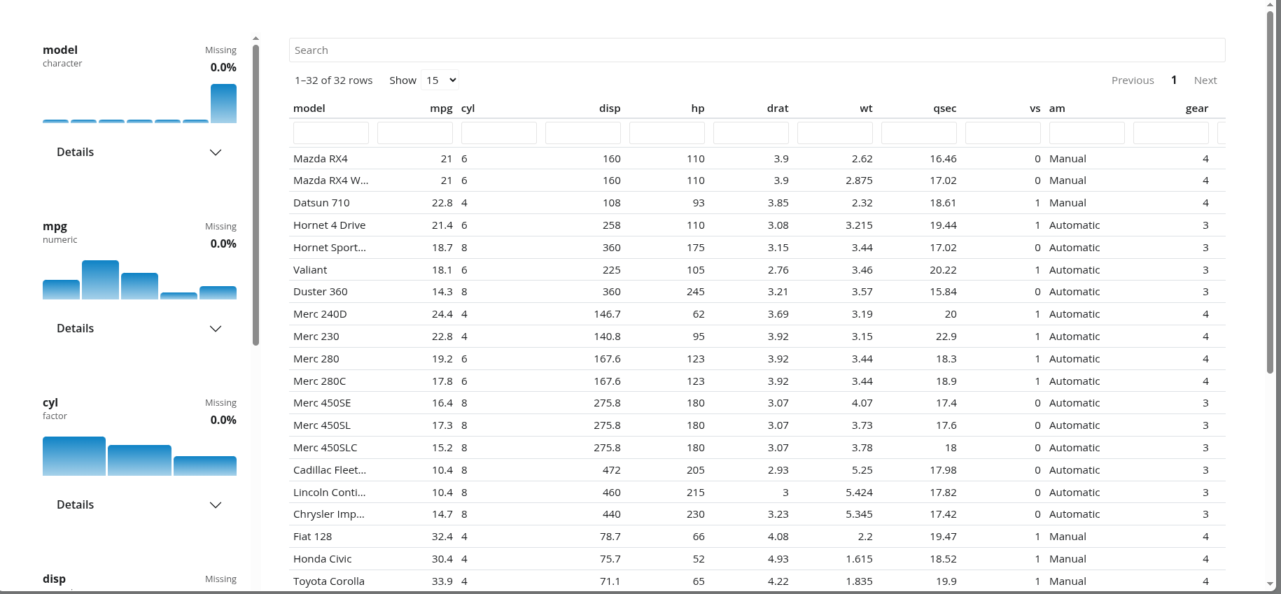 The data viewer combines per-variable summary cards with a searchable table.
